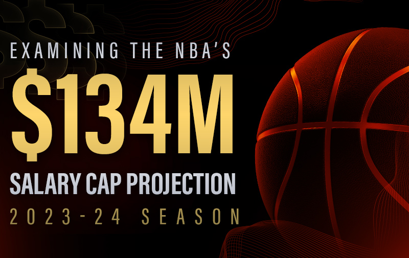 Examining the NBA's 134M Salary Cap Projection for 202324 Sports
