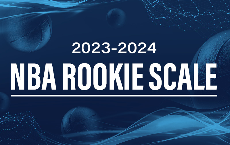 202324 NBA Rookie Scale Sports Business Classroom